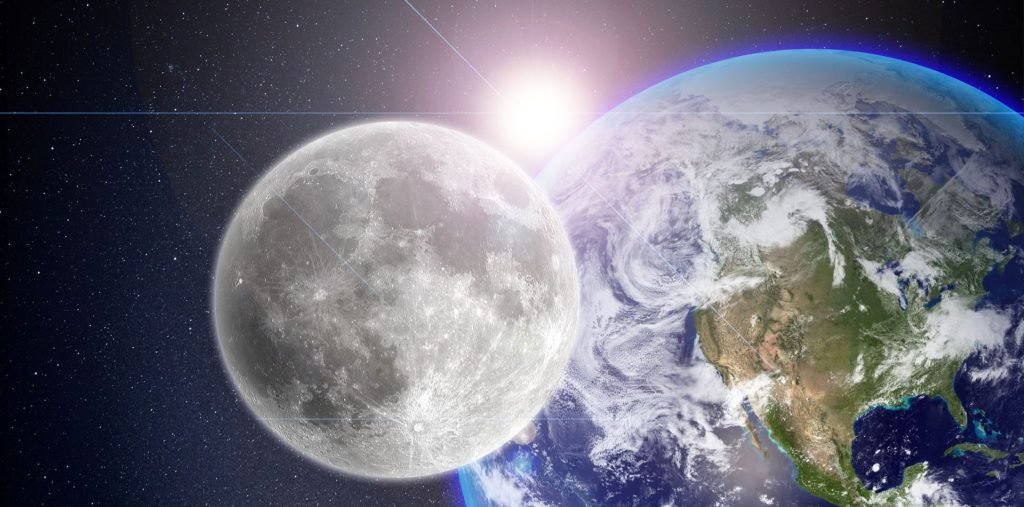 Cycles of the sun and moon